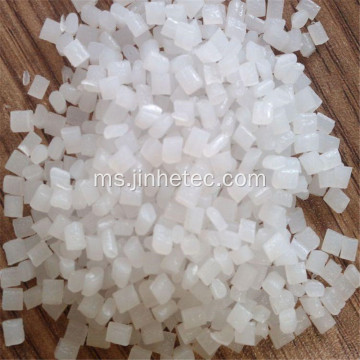 Harga PP Homopolymer Resin HS Code